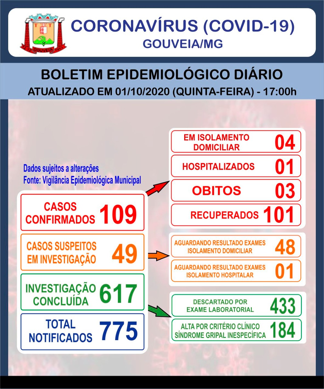 103Boletim Informativo